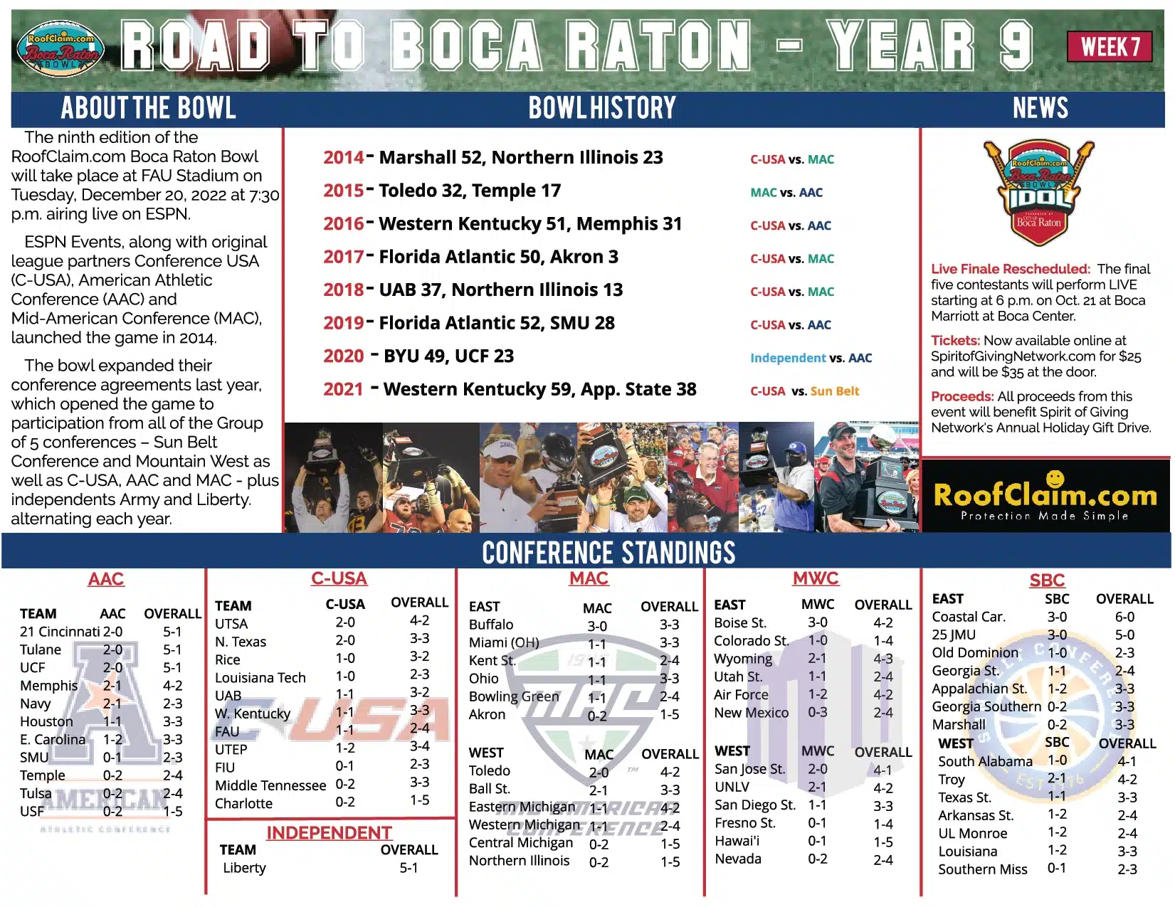 Bocabowl 2022 week 7 1 01